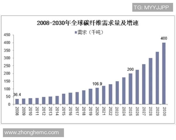 广州排球队现状分析与未来展望聚焦排球运动的热情与挑战 广州排球队现状分析与未来展望聚焦排球运动的热情与挑战