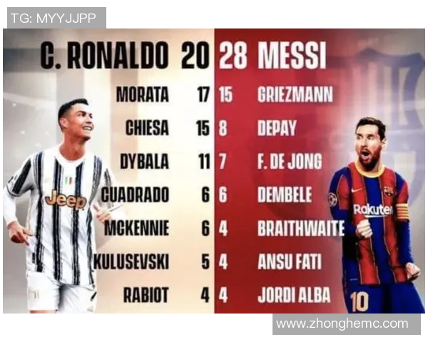 华裔足球明星的辉煌历史与成就回顾及影响力分析 华裔足球明星的辉煌历史与成就回顾及影响力分析