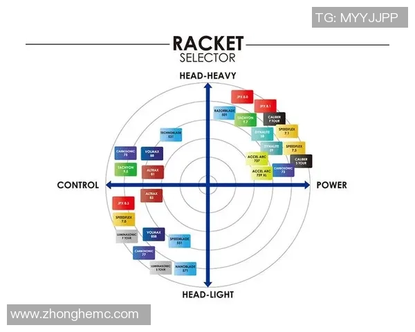 杭州羽毛球队节奏表现分析及其对比赛成绩的影响探讨