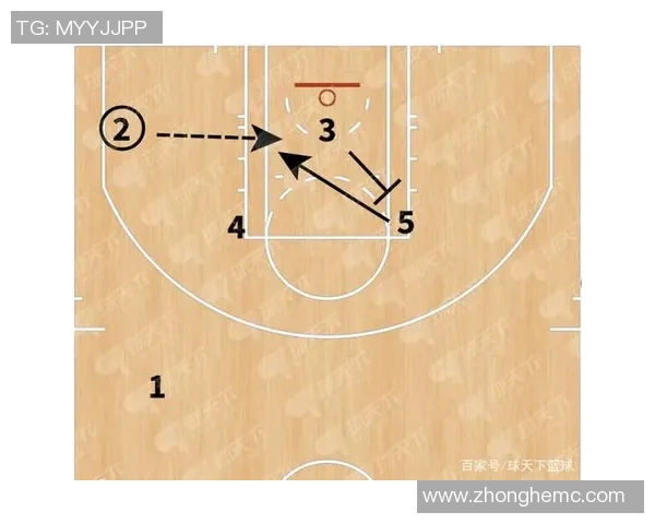 重庆篮球队进攻战术解析与球队发展现状深度剖析 重庆篮球队进攻战术解析与球队发展现状深度剖析