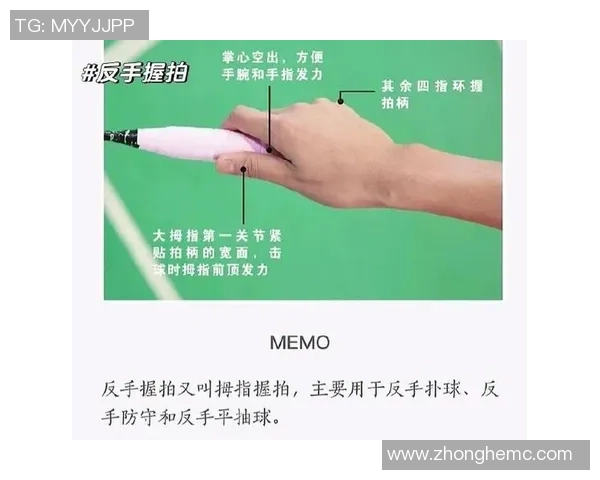 羽毛球新手必看：从基础到战术的全面入门指南