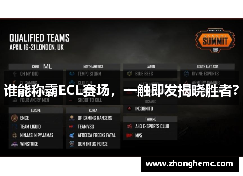 谁能称霸ECL赛场，一触即发揭晓胜者？