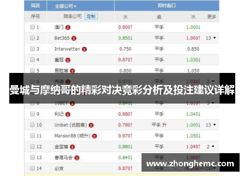 曼城与摩纳哥的精彩对决竞彩分析及投注建议详解