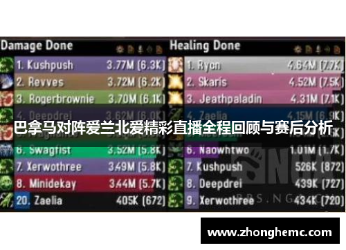 巴拿马对阵爱兰北爱精彩直播全程回顾与赛后分析